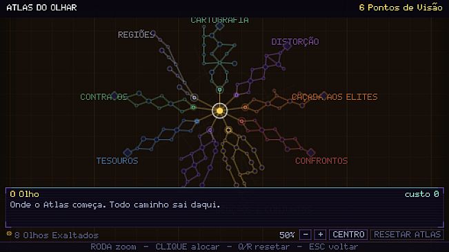 The Only Eye: Arcane Legacy