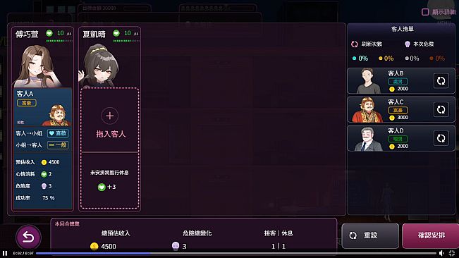 Legend of the Taiwanese Harlot