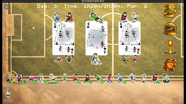 My Football Growth Story