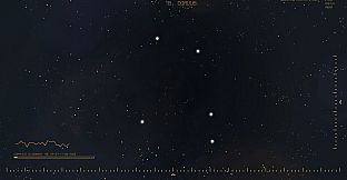 Constellations: Beyond the edges