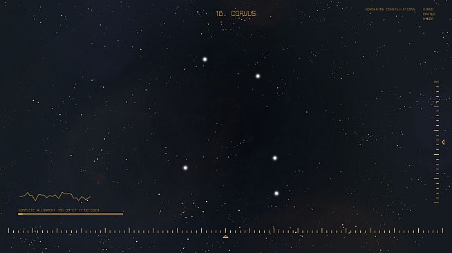 Constellations: Beyond the edges