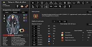 Idling to Rule the Gods