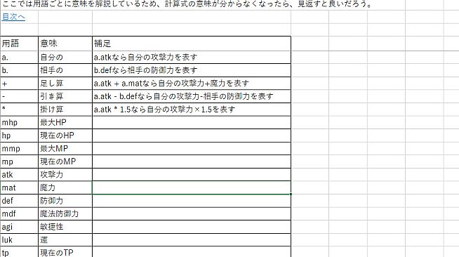 Huxla Dungeon III - The Strategy Book