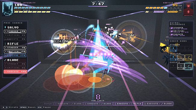 Kleopatra Zero