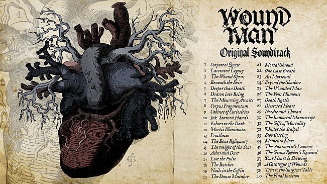 Wound Man - Supporter Pack