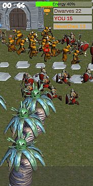 Crowd Medieval City War