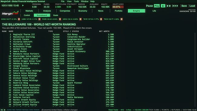 MarginCall