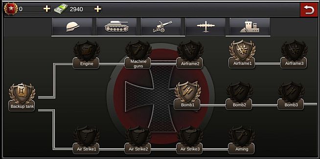 World War 2: Strategy Simulator