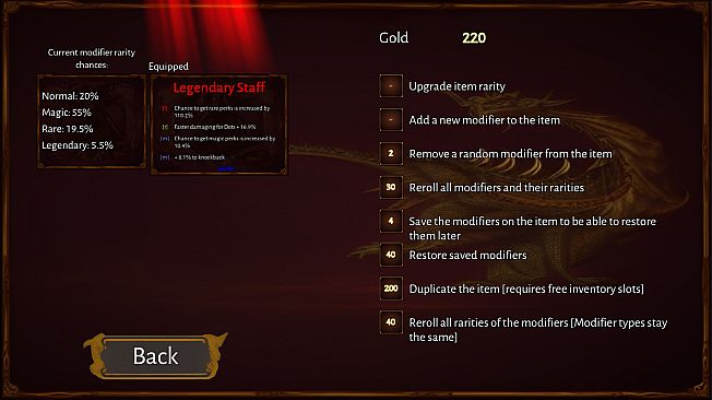 Elewar: Fused Survivors