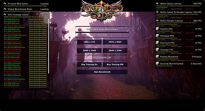 Ascended Gods: Benchmark