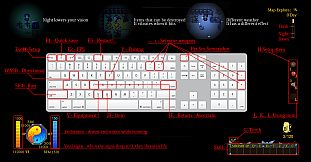 Stay or Leave / 留离