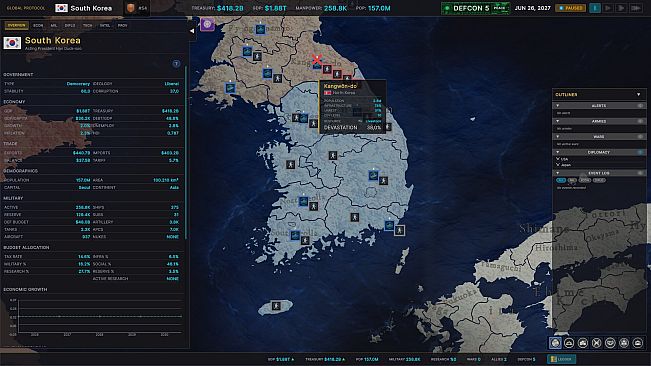 Global Protocol: New World Order