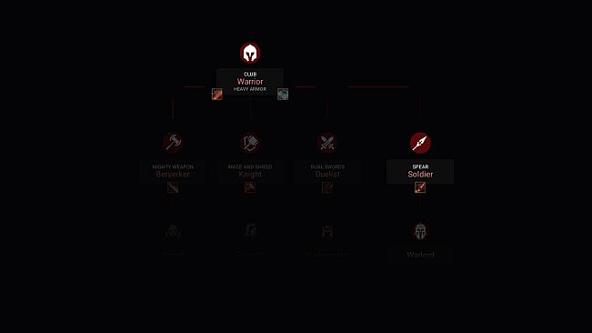 Ultimate Auto-RPG - The Warlord