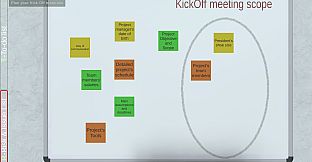 Project Manager (Initiation)