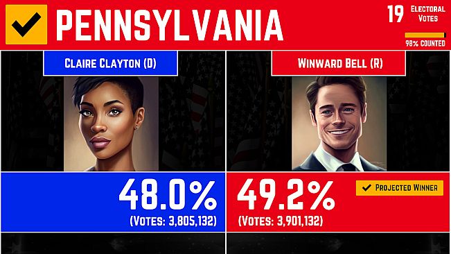 2026 U.S. Election Simulator