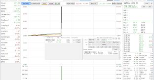 Stocks: Main Force Simulator