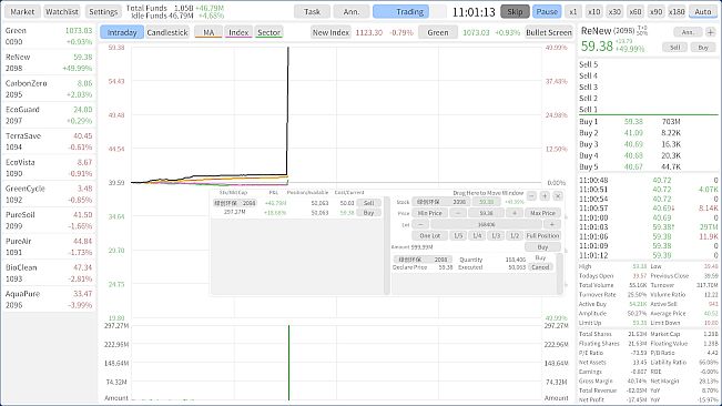 Stocks: Main Force Simulator