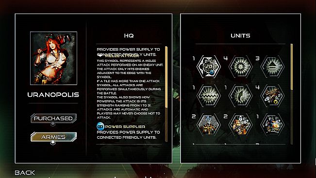 Neuroshima Hex - Uranopolis