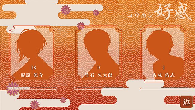 未了情书