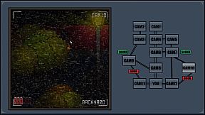 Five Nights At Furry's