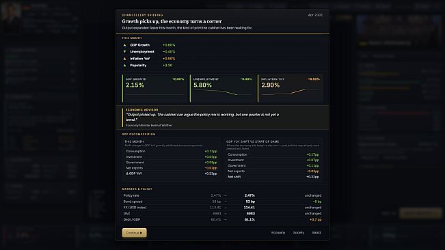 Wealth of Nations: Economic Strategy