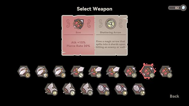 Orcs Will Never Be Slaves