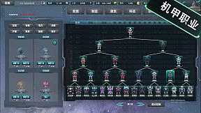 Space industrial empire