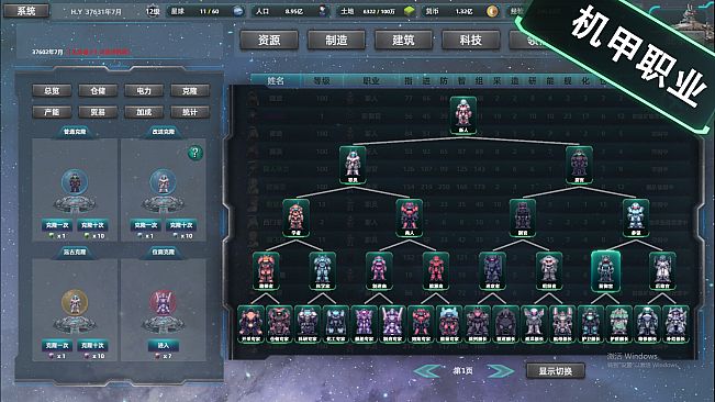 Space industrial empire