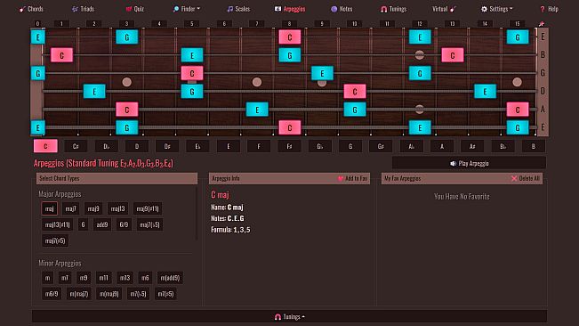 Guitarist's Reference