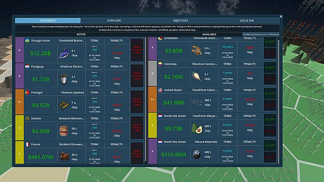 Factory Default: Build, Trade, Repeat
