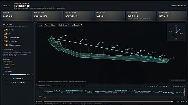 Holdover – Long Range Sniper Simulator