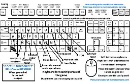 Math Combat Challenge