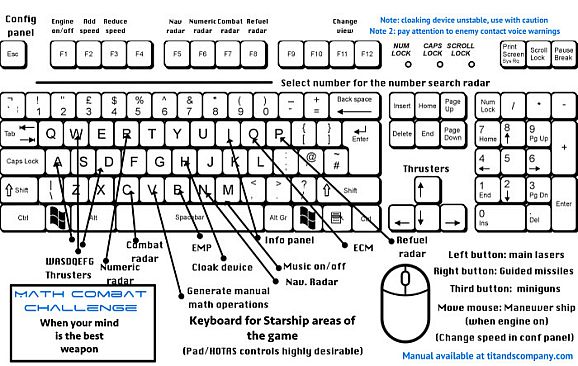 Math Combat Challenge