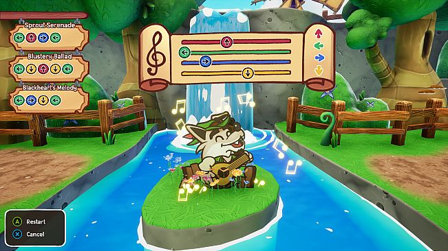 Escape from Ever After