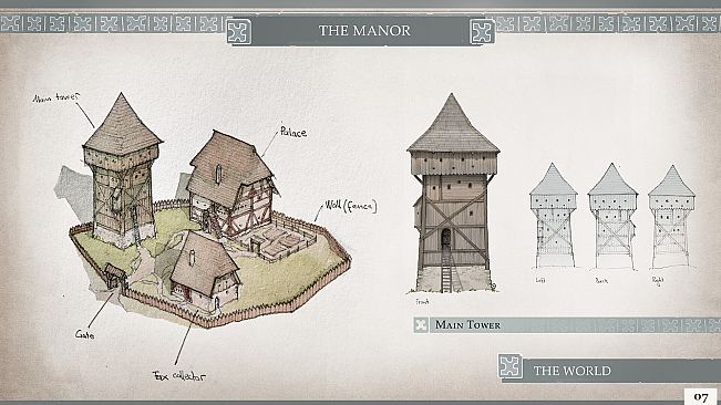 Manor Lords - Artbook