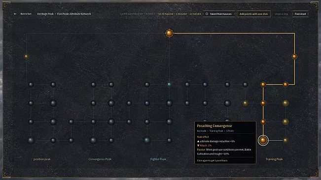 The Ascendant Sect