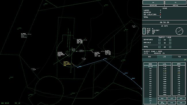 MultiScope Air Traffic Control