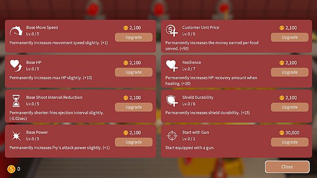 French Fries Pusher Friends