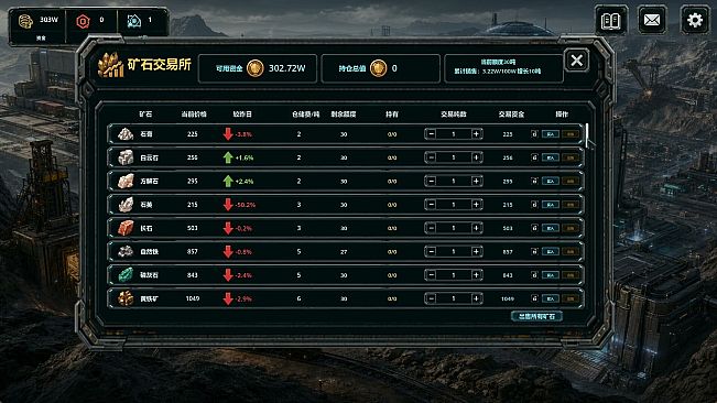 MiningPassion 挖矿狂潮