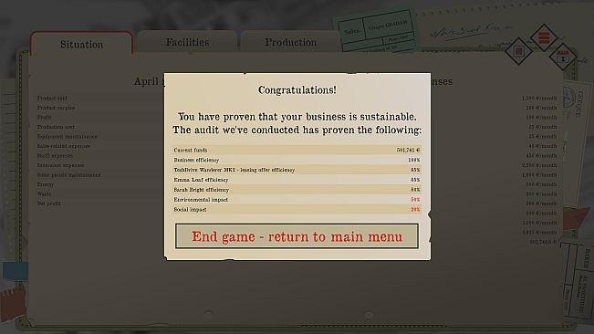 Startup Quest Bakery