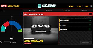 SimElection – Elecciones Autonómicas