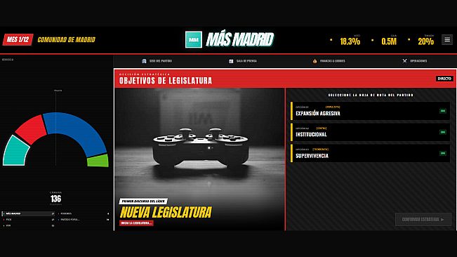 SimElection – Elecciones Autonómicas