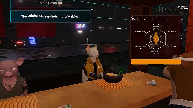 Noko's Noodles