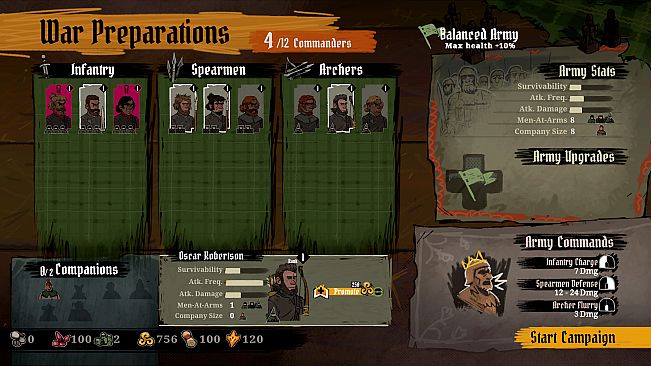 Tears of Metal (Game Preview)