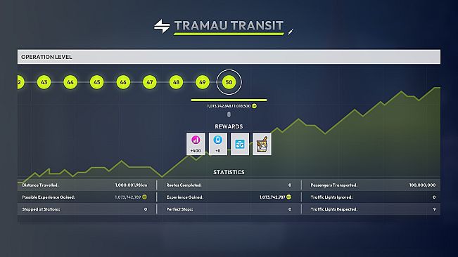 City Transport Simulator: Tram - Collector's Edition