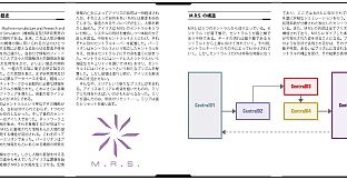 RefRain - prism memories - Chronicle Visual Book