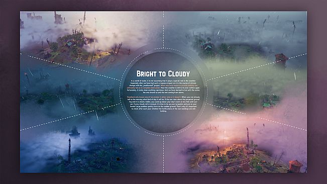 Floodland Stories and Art