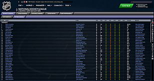 Franchise Hockey Manager 7
