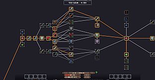 Chronia: The Rotcore