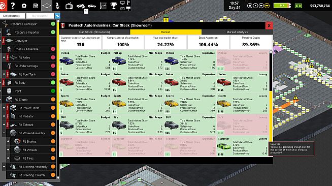 Doors that go like this